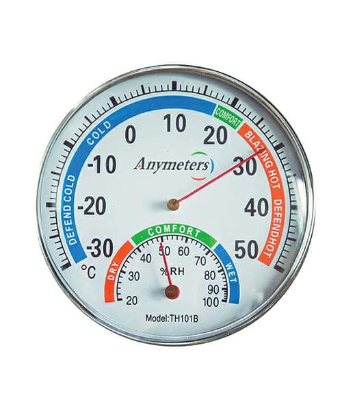 Anymeters Comfortable Meter