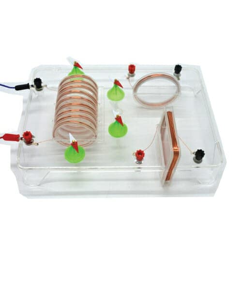 الملف اللولبي الحالي المجال المغناطيسي