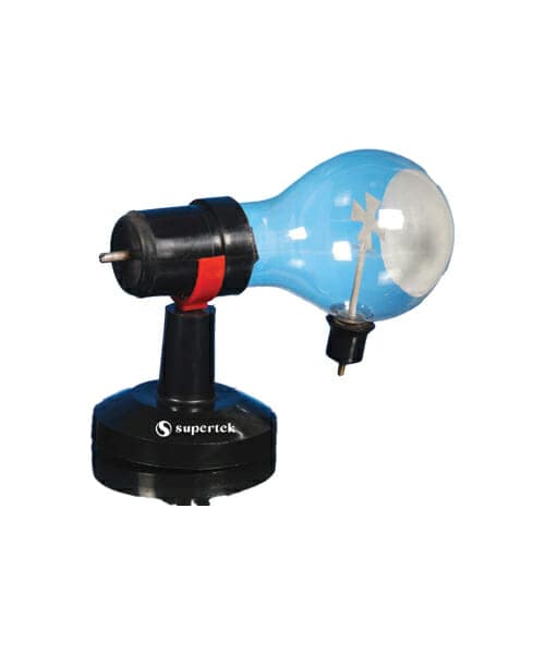 انابيب الاشعة المهبطية