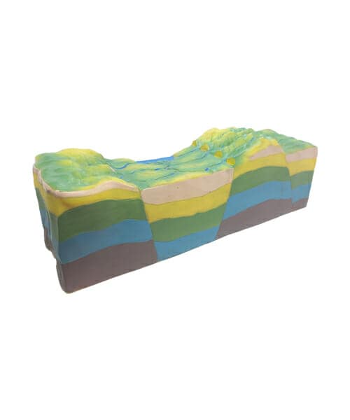 The Folds And Cracks Of The Earth Model