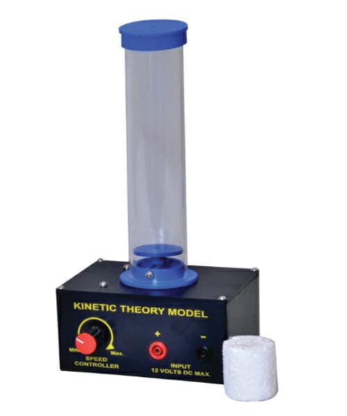 نموذج النظرية الحركية